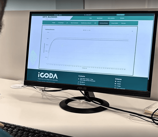 Pantalla de la plataforma Optiblender® mostrando la evolución de cationes y aniones de una dieta simulada